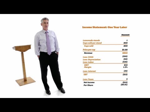 Bill Ackman